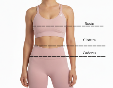 Guía de medidas - Busto, Cintura y Caderas